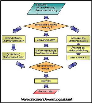 lifecycle_1