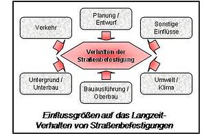 lifecycle_2